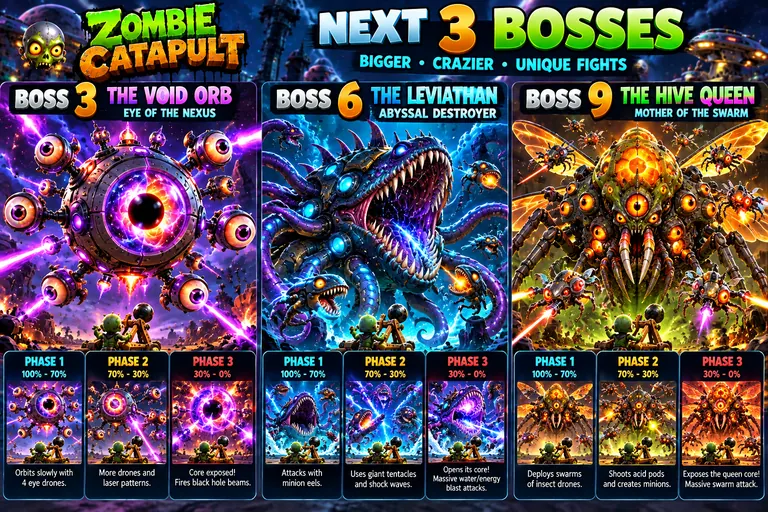 Boss battles: The Void Orb, The Leviathan and The Hive Queen