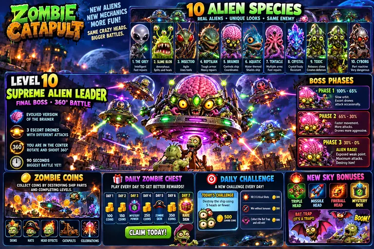Aliens, the Supreme Alien Leader boss and daily rewards